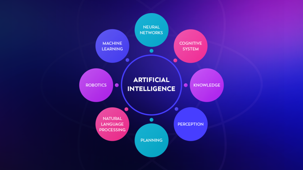 How is artificial intelligence transforming market making algorithms? X Marks the Spot