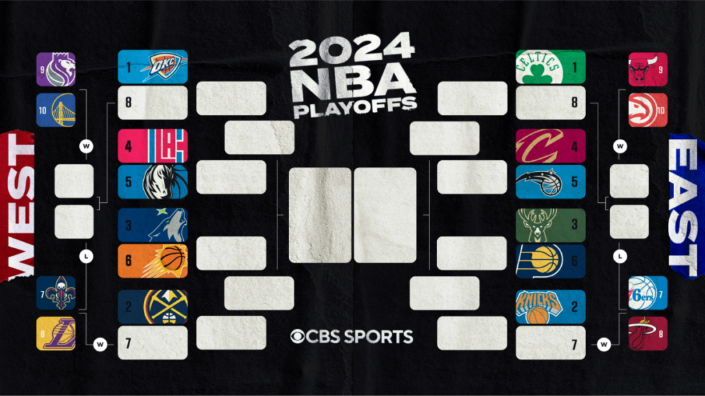 2024 NBA Playoffs