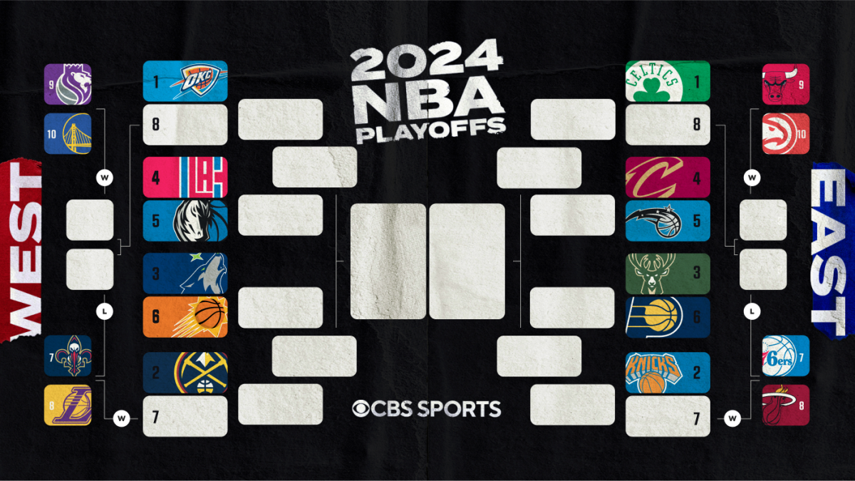 2024 NBA Playoffs Celtics and Thunder Clinch Top Seeds, Lakers and