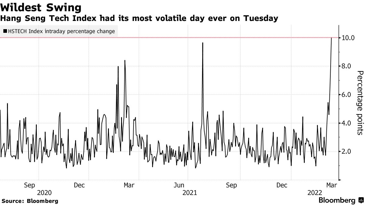 China's Decision to Halt Real-Time Data Display for Foreign Stock Flows Raises Transparency Concerns