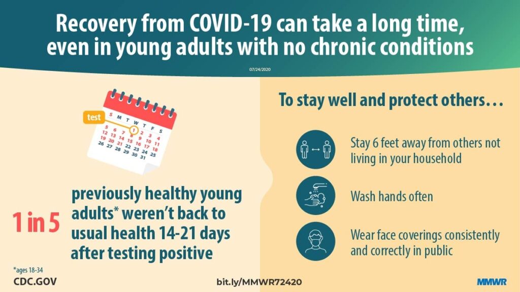 Does COVID-19 increase the risk of asthma in children?