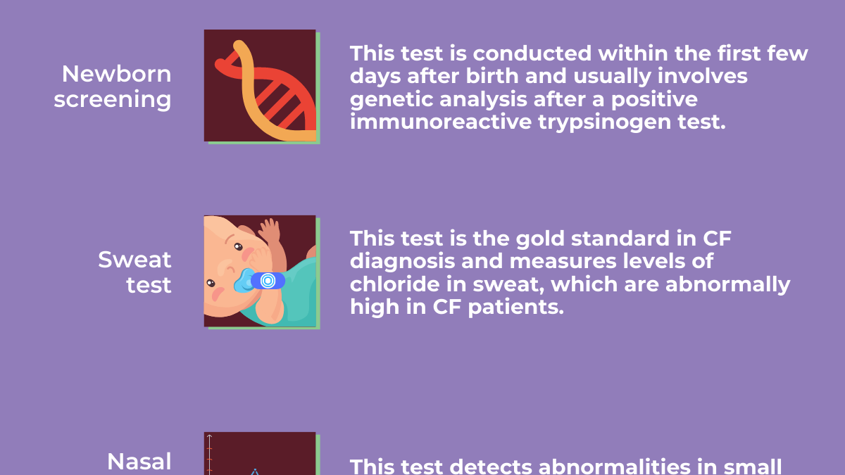 Groundbreaking Study Shows Ivacaftor's Safe and Effective Impact on Newborns with Cystic Fibrosis