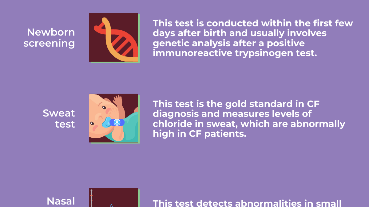 How Can Cystic Fibrosis Drug Benefit Newborns?