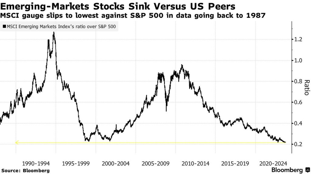 How Did the US Stock Market Perform Last Week in Response to Geopolitical Tensions and Earnings Season News?