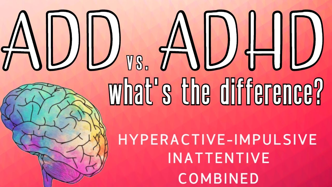 How did the term ADD evolve into ADHD and why was this change necessary?