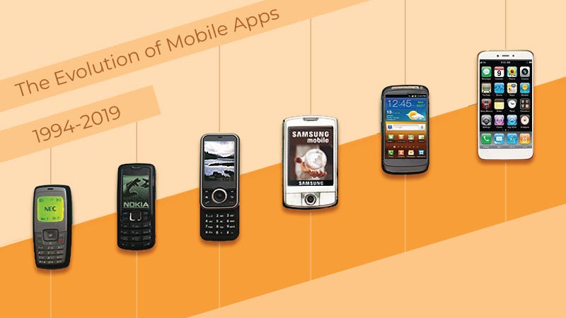 How has app development evolved over the years considering factors like homogenization and lack of innovation in the mobile app landscape, and what is the impact on users and the mobile market?