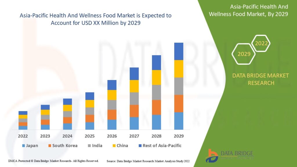 How has the pandemic affected consumer spending in the Asia-Pacific region, particularly in the Philippines?