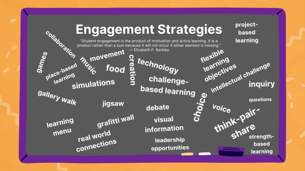 How to Improve Student Engagement in the Classroom?