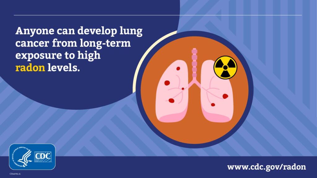 How to Test and Remediate Radon in Homes