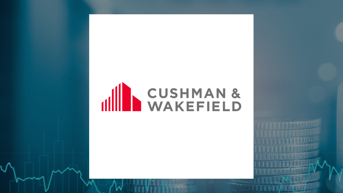 What are analysts predicting for Cushman & Wakefield's earnings per share?