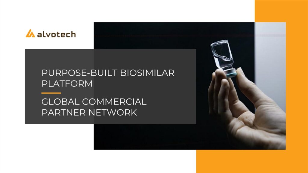 What are the Partnerships in the US Market for Alvotech's Biosimilar Drug?