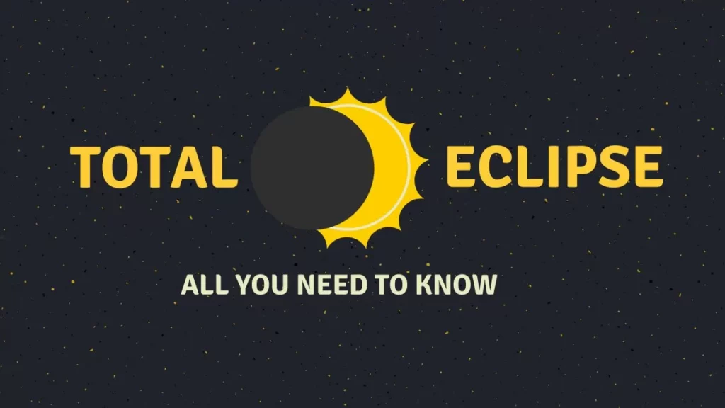 What are the timings for Solar Eclipse in different cities in North America on April 8, 2024?