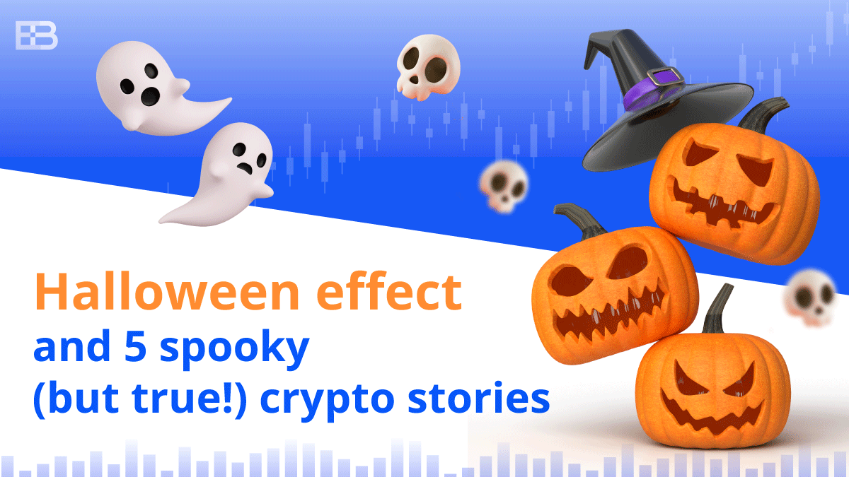 What are the different strategies to outperform the stock market using the Halloween Indicator?