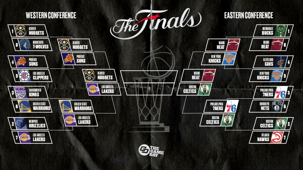 What teams are playing in the first round of the 2024 NBA Playoffs?