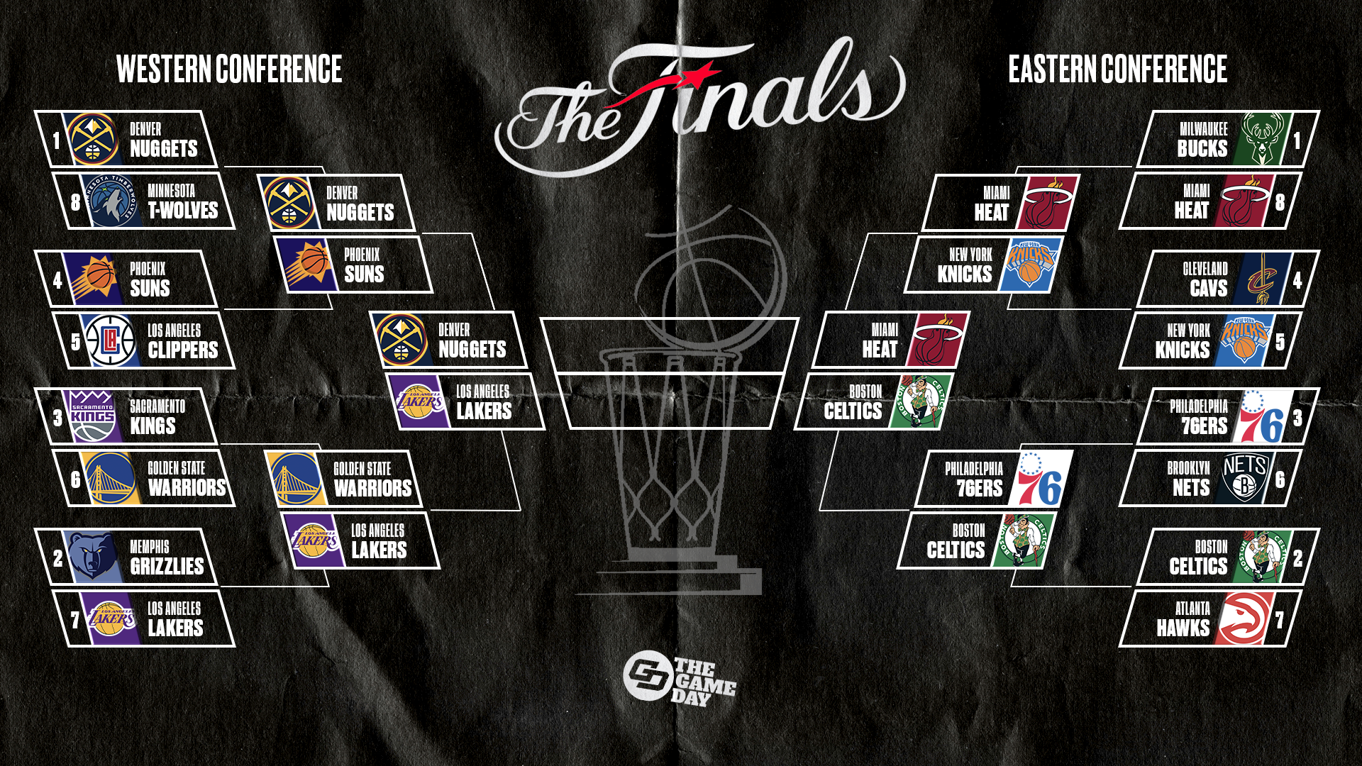 What teams are playing in the first round of the 2024 NBA Playoffs?