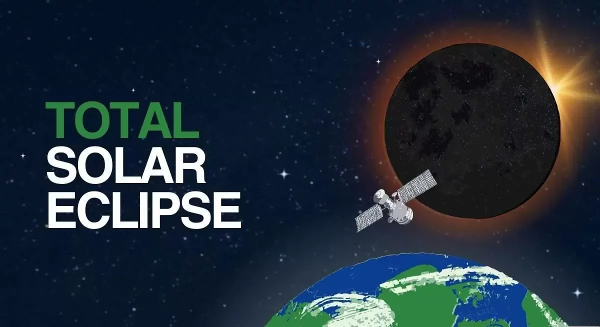 When is the Next Total Solar Eclipse Visible from North America After 2024?