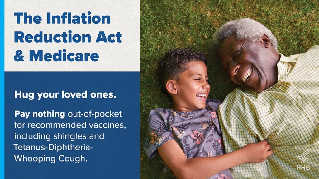 Which Vaccines Are Recommended for Medicare Recipients Over the Age of 65 and Covered by Medicare, Including Challenges in Coverage?