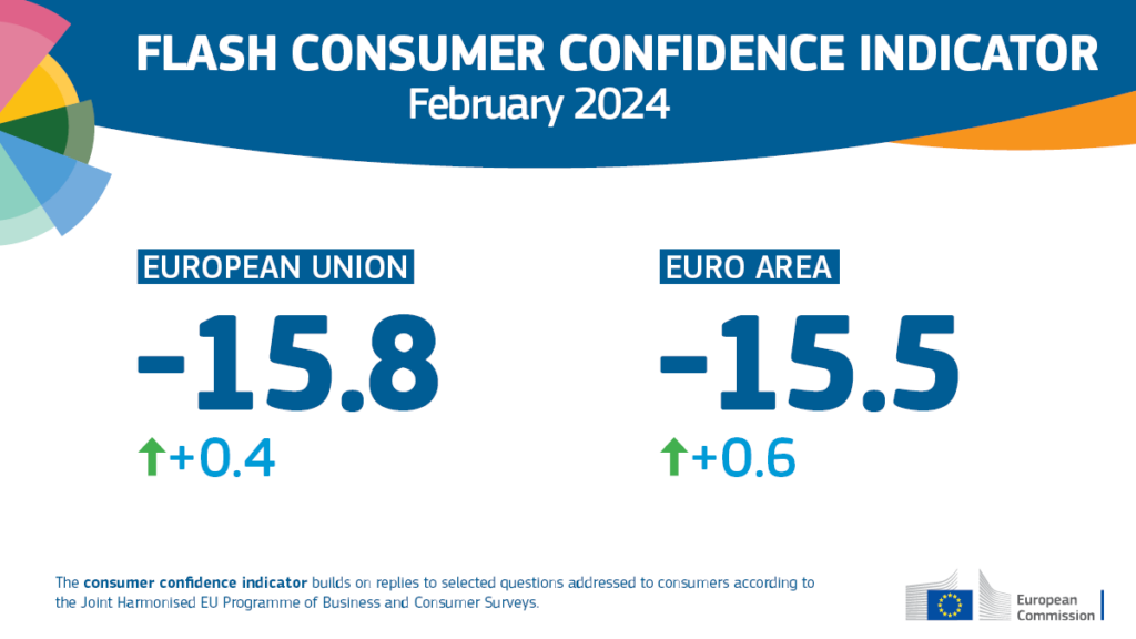 Consumer Confidence Plummets to Record Low in 2024, Impacting Economic Stability and Growth