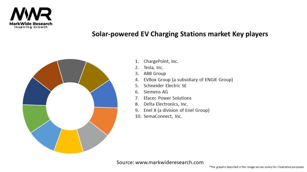 How Do Portable Solar Power Stations Provide Sustainable Energy Solutions in Remote Areas and Disaster-Prone Locations?