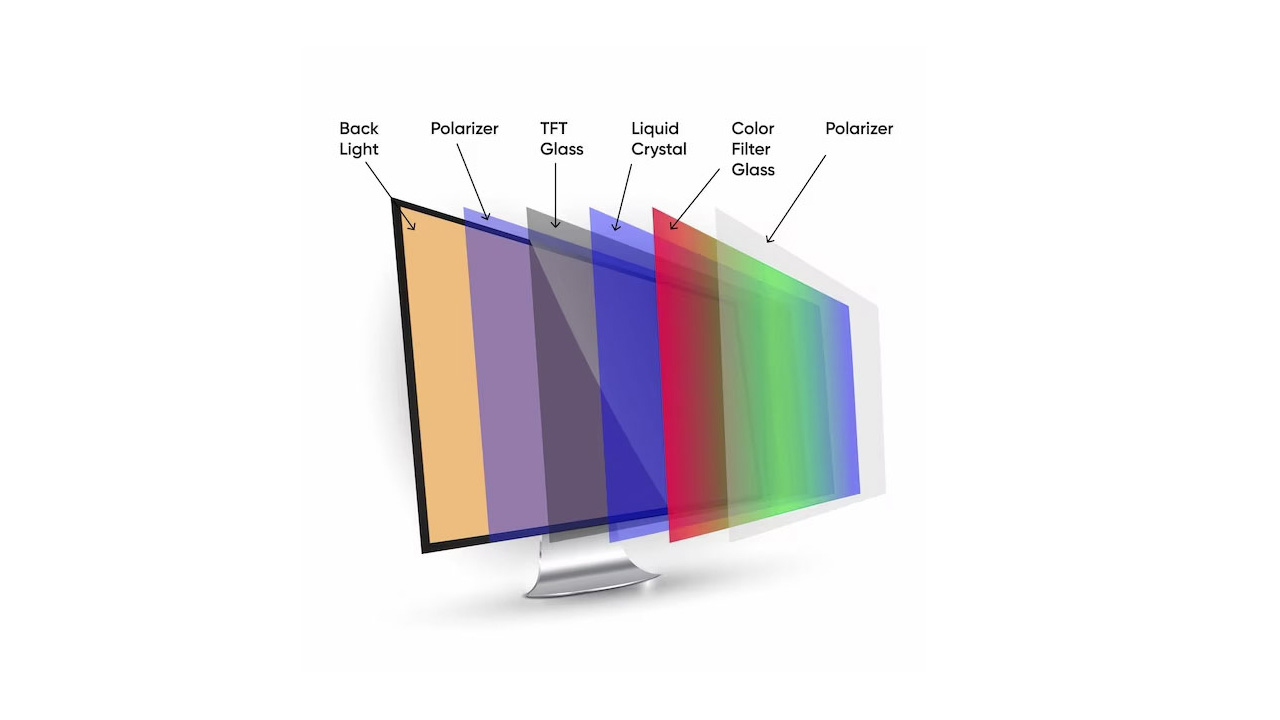 How are advancements in display technologies impacting the demand for IPS displays in various industries?