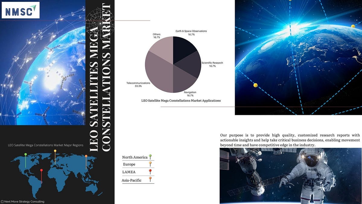 How are satellite megaconstellations affecting astronomy and what are the concerns of astronomers regarding them?