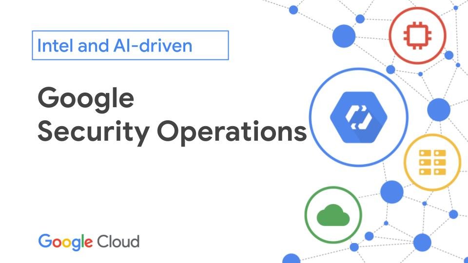 How does Google Threat Intelligence combine insights from Mandiant, VirusTotal, and Google to provide faster protection against threats?