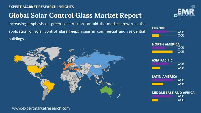 How is the solar photovoltaic glass market driving growth in North America and Asia Pacific region?