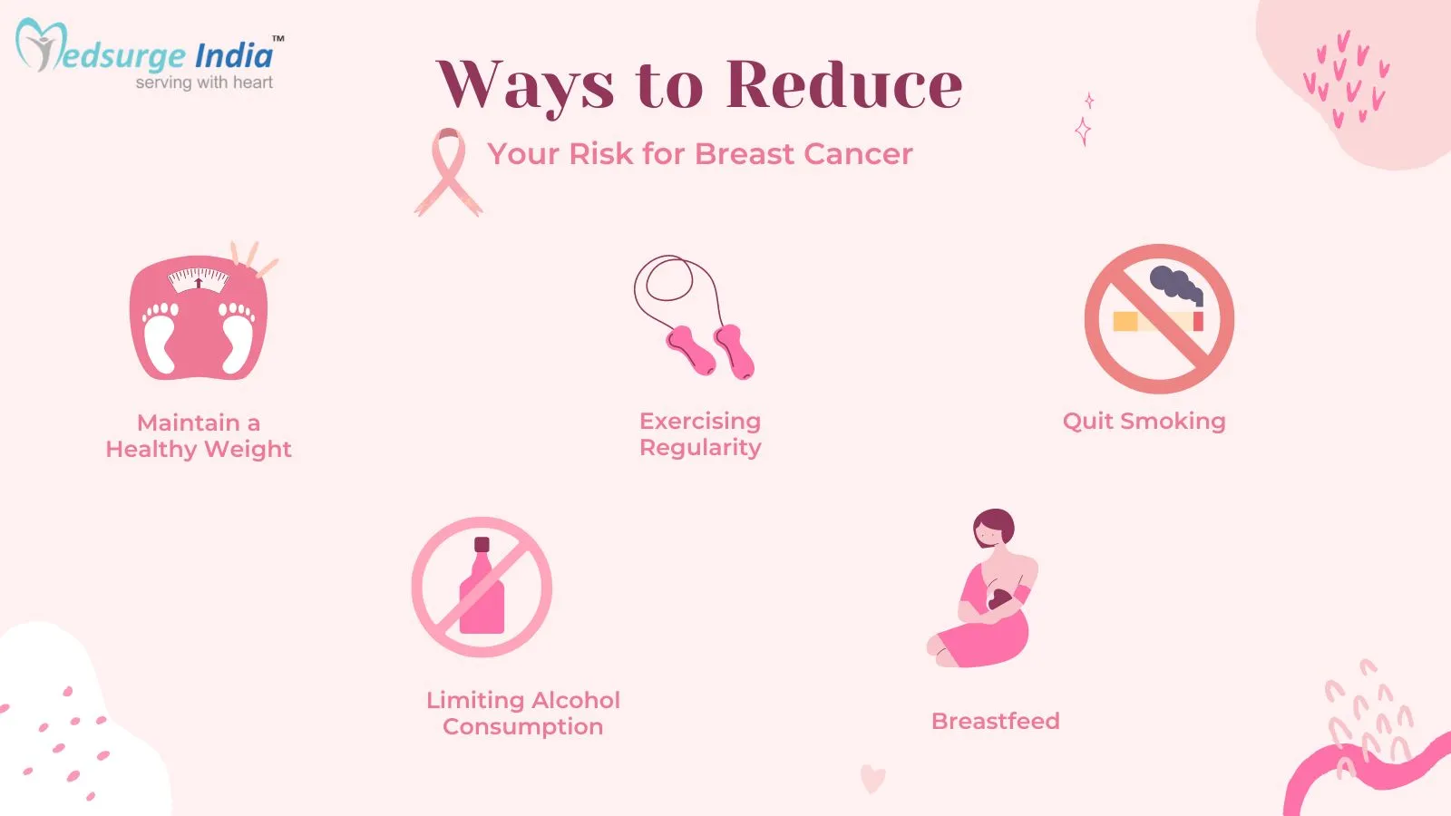 How to Reduce Breast Cancer Risk with Lifestyle Changes