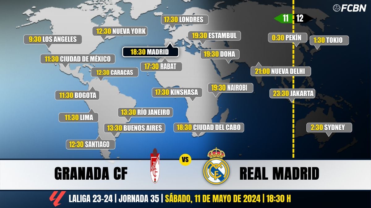 How to watch Granada vs Real Madrid live stream in India? Time, TV Channels, and Online Streaming Information