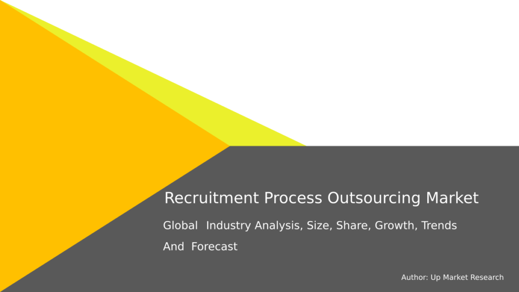 What are the key drivers for the global Recruitment Process Outsourcing Market growth and how do they impact organizations?