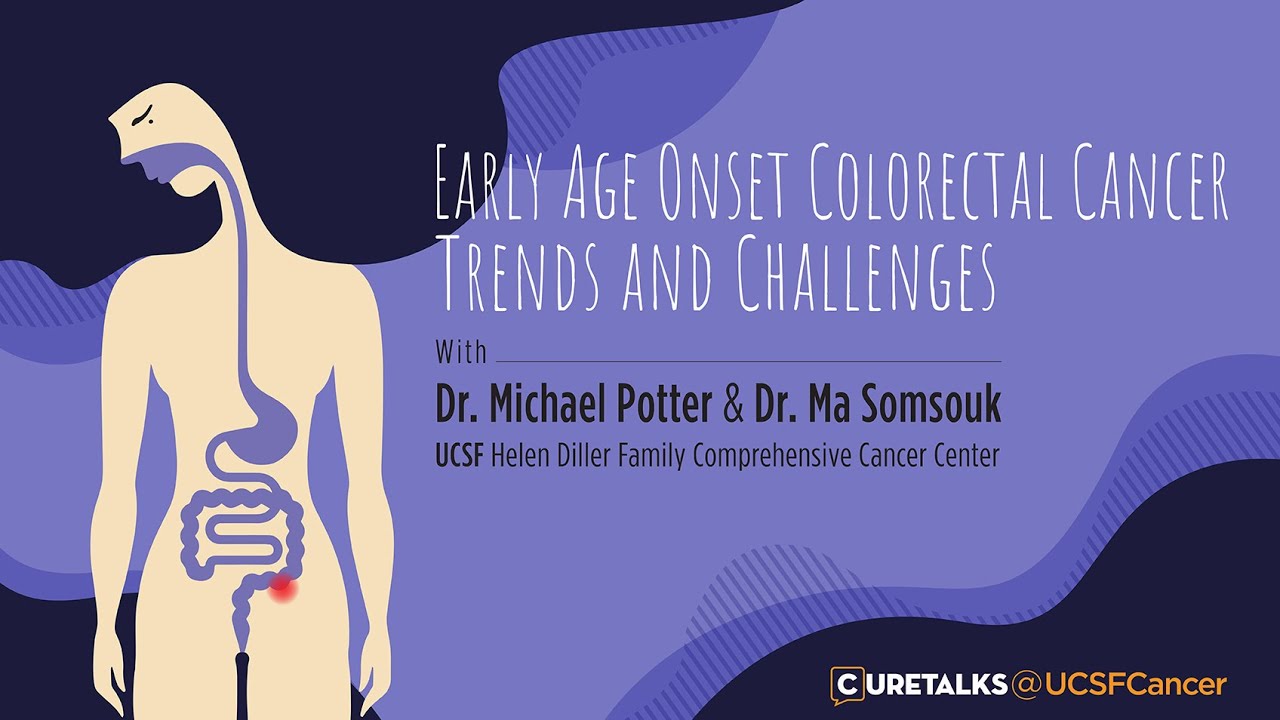 Why is colon cancer incidence increasing among young people, especially those under 40?