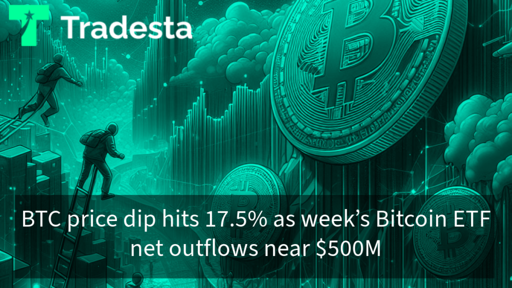 Bitcoin ETF Outflows