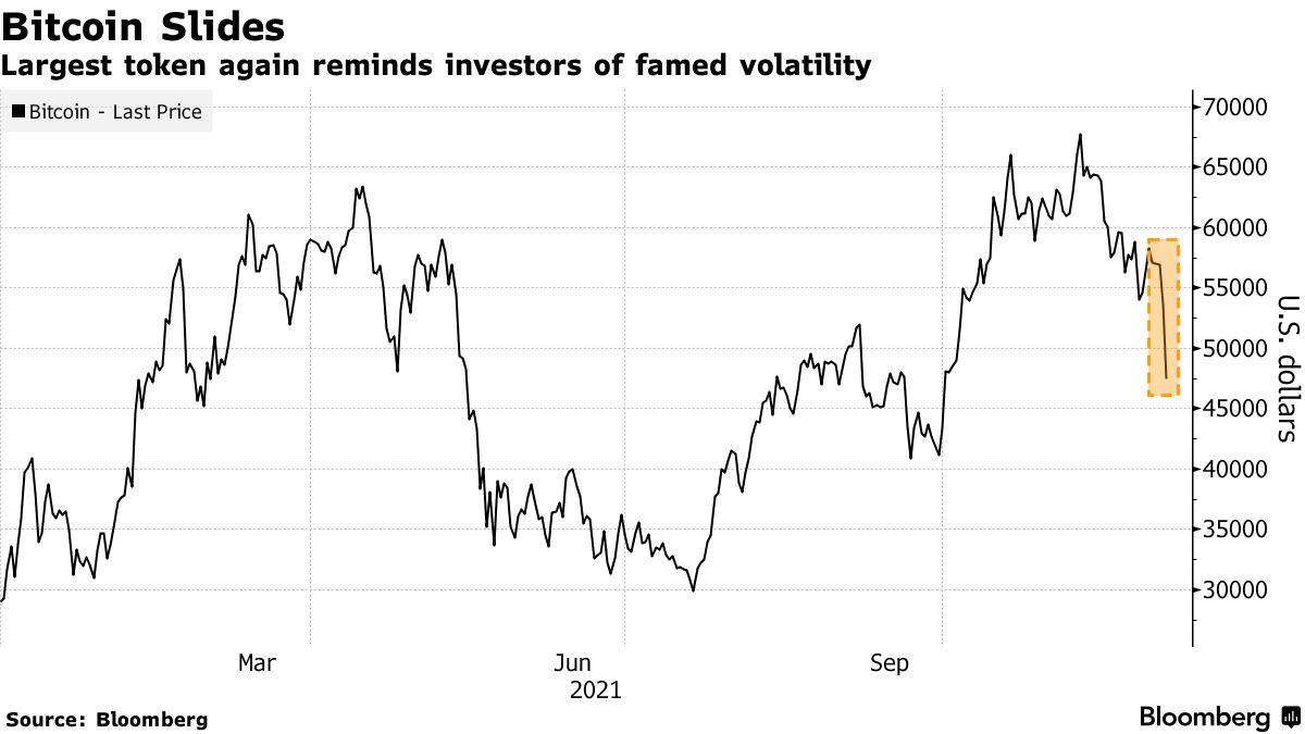 Bitcoin ETF Outflows Shake Cryptocurrency Market