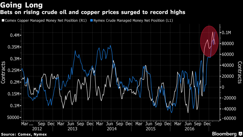 What commodities are the best hedge against inflation according to Goldman Sachs Research?