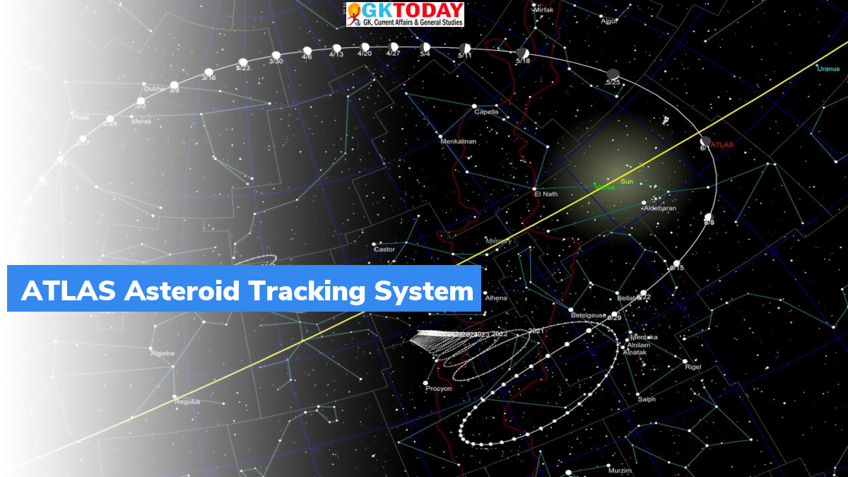 How NASA Safeguards Earth