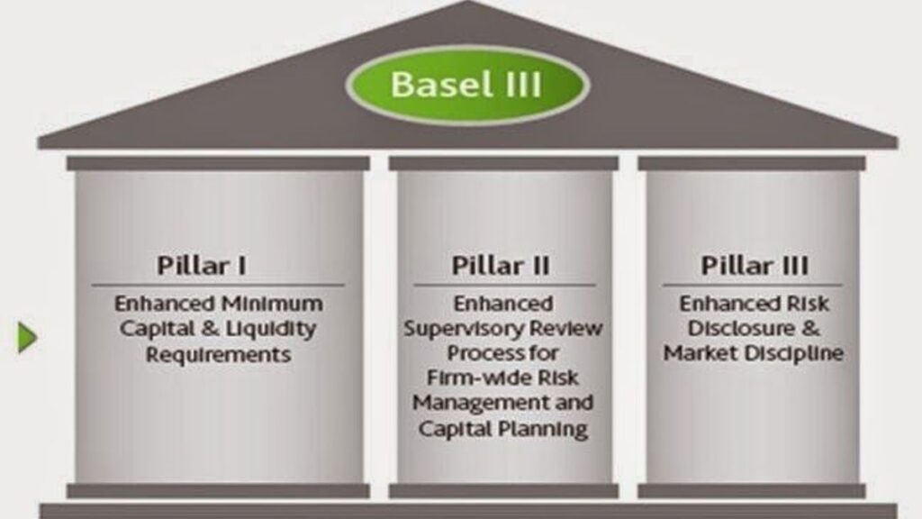 Navigating Liquidity Challenges